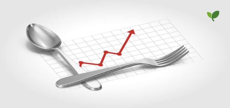 Food For Thought: Food Inflation Stats